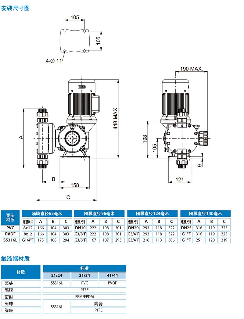 加藥裝置廠家-南京蘇昌源科技實(shí)業(yè)有限公司