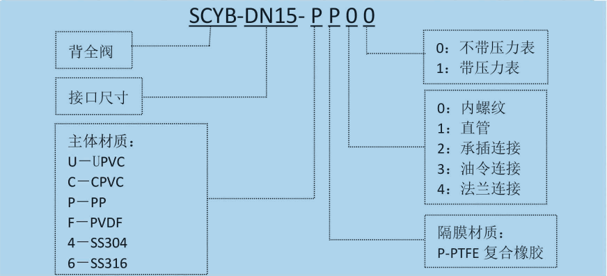 加藥裝置廠家-南京蘇昌源科技實(shí)業(yè)有限公司 加藥裝置廠家-南京蘇昌源科技實(shí)業(yè)有限公司