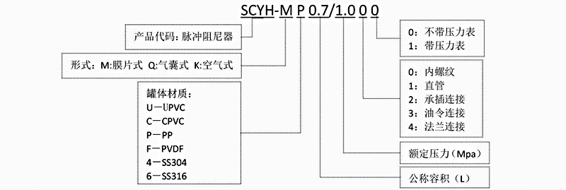 加藥裝置廠家-南京蘇昌源科技實業(yè)有限公司 加藥裝置廠家-南京蘇昌源科技實業(yè)有限公司