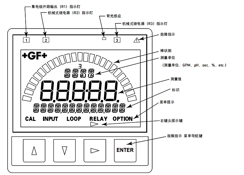 加藥裝置廠家-南京蘇昌源科技實(shí)業(yè)有限公司 加藥裝置廠家-南京蘇昌源科技實(shí)業(yè)有限公司