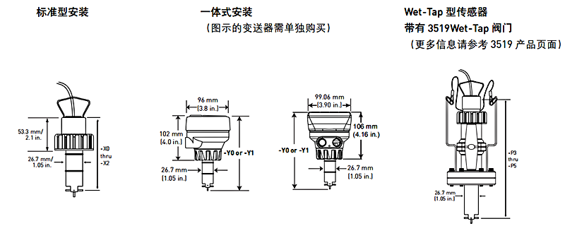 加藥裝置廠家-南京蘇昌源科技實業(yè)有限公司 加藥裝置廠家-南京蘇昌源科技實業(yè)有限公司