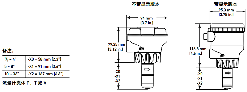 加藥裝置廠家-南京蘇昌源科技實(shí)業(yè)有限公司