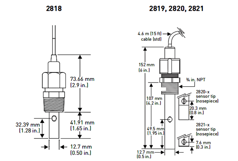 加藥裝置廠家-南京蘇昌源科技實(shí)業(yè)有限公司 加藥裝置廠家-南京蘇昌源科技實(shí)業(yè)有限公司