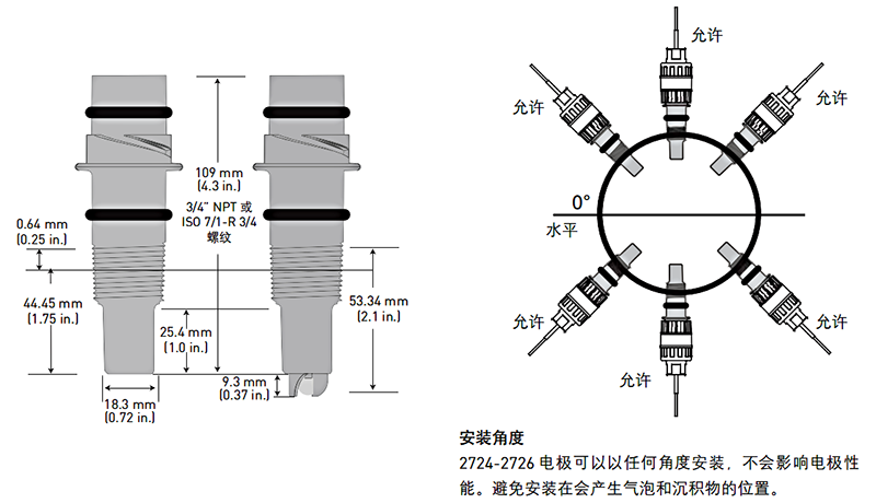 加藥裝置廠家-南京蘇昌源科技實(shí)業(yè)有限公司 加藥裝置廠家-南京蘇昌源科技實(shí)業(yè)有限公司